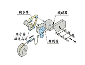 應(yīng)用案例1