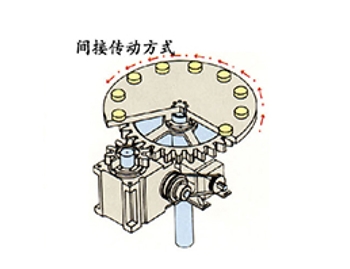 應(yīng)用案例9