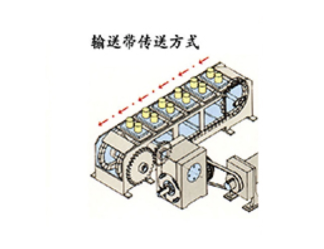 應用案例10