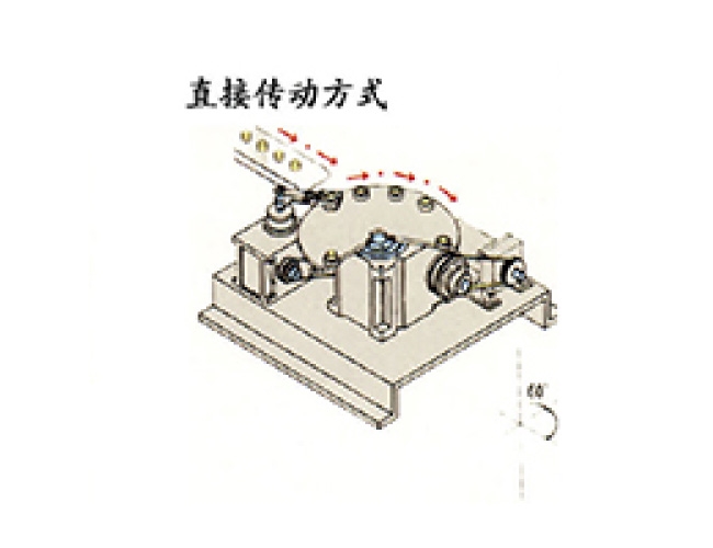 應(yīng)用案例11